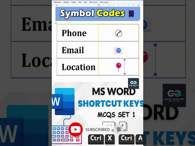 Create Symbols in MS Word Instantly 🔥 | Alt + X Secret Trick #shorts  #word  #excel #exceltips