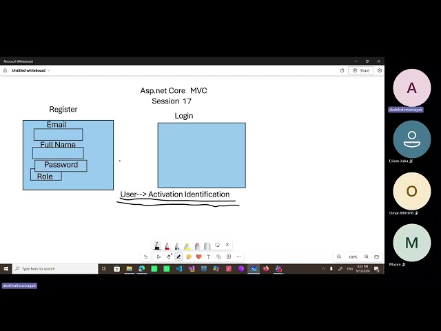 ASP.NET Core Web MVC Session 17 (Identification ,Authentication And Authorization Example Part 1 )