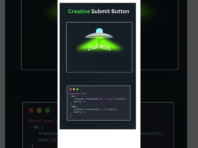 Start Coding Today! | Beginner Friendly Tutorial with CSS Animations @CODEGENUS