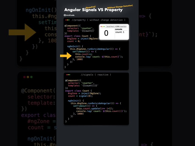 Angular Signals vs. Traditional Properties