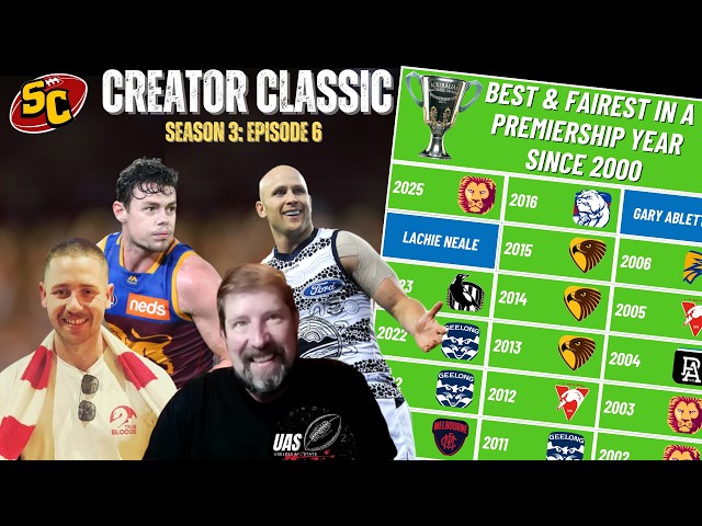 Can You Name Every AFL Best & Fairest Winner in a Premiership Year Since 2000? (Creator Classic S3)