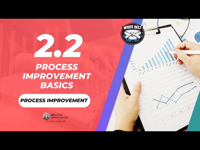 2.2 – What Is Process Improvement? A Beginner-Friendly Explanation