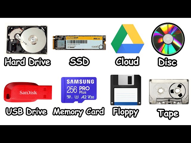 Every Storage Device Explained in 8 Minutes