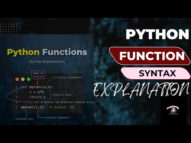 Python syntax explanation#pythonforbeginners#coding #correctcoding#pythonprogramming 