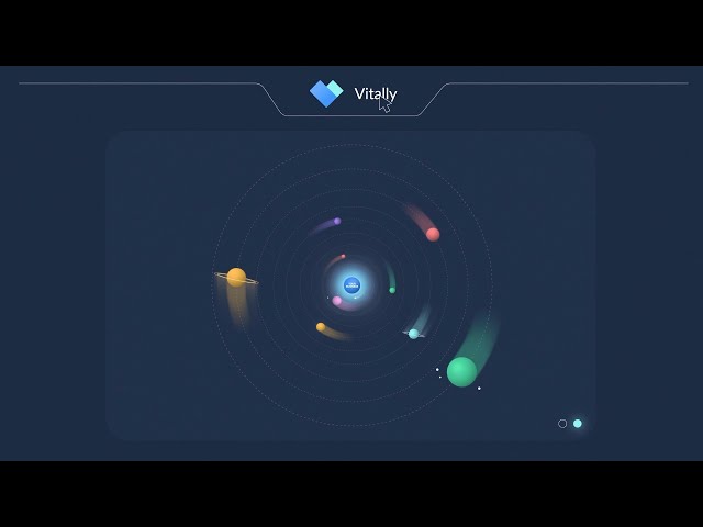 A 360-Degree Command Center for Customer Success Teams by Vitally