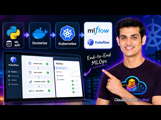 Create, Dockerize & Deploy an ML Application Using Kubernetes | MLflow + Kubeflow End-to-End MLOps