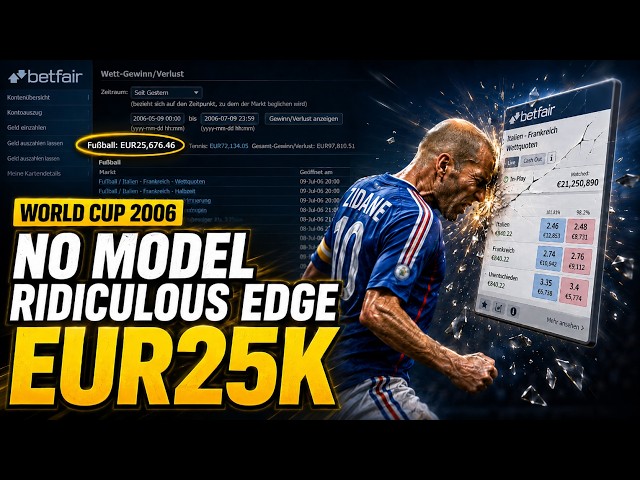 How I Made €25,000 Trading the 2006 World Cup