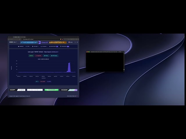 resemble best botnet c2 RAW showcase