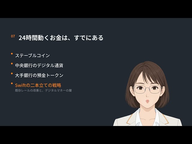 動いているのは、お金ではなかった｜Swiftの台帳と24時間送金