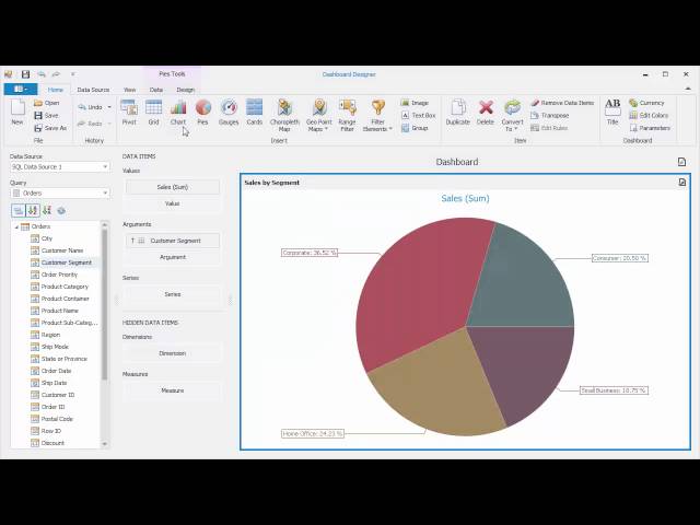 DevExpress Dashboards: Creating a Dashboard
