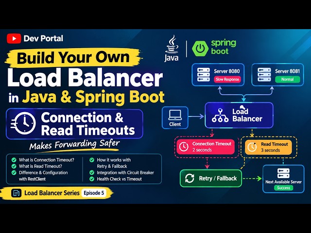 Build Your Own Load Balancer in Java & Spring Boot | Connection & Read Timeouts
