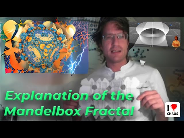 chaosTube Tutorials #3.5 The Mandelbox/Amazing Box Explained in 3d