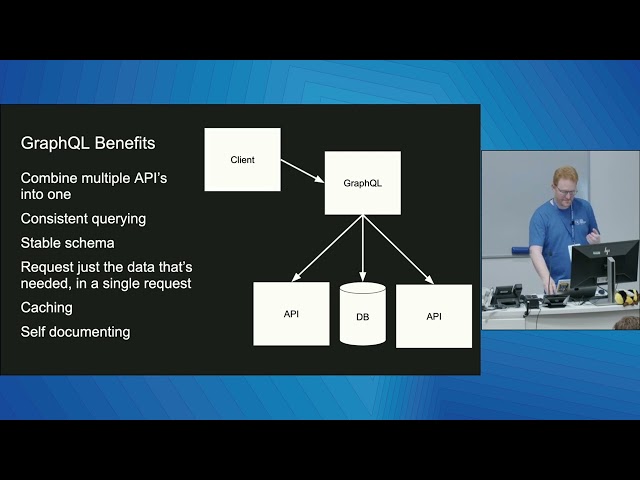 Kirk Jackson - API Security: Securing GraphQL without going around in circles