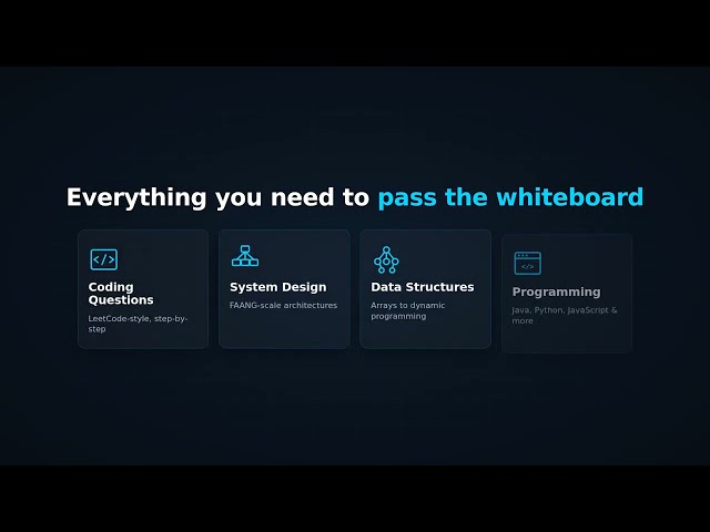 Welcome to WhiteboardInterview — Crack the Coding Interview