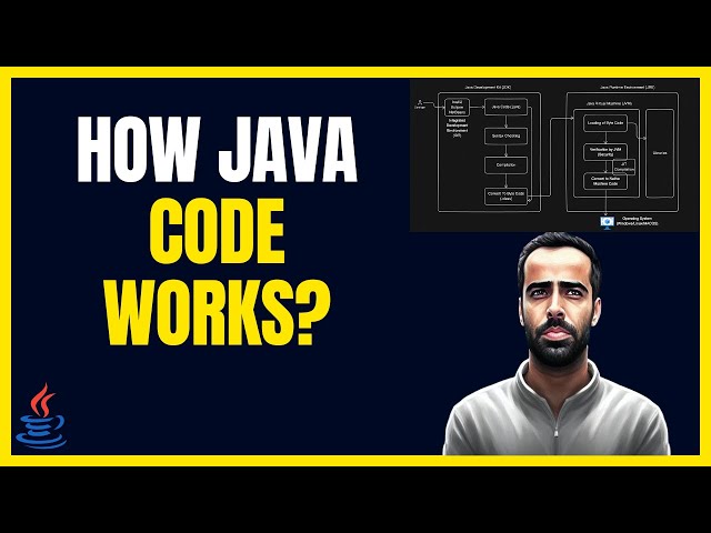 Exploring Java: Job Opportunities, History, and Why Java is Platform Independent