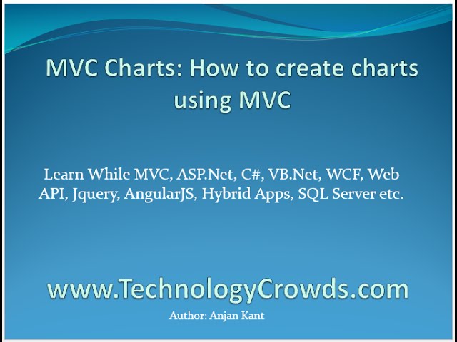 MVC Charts: How to create charts using MVC