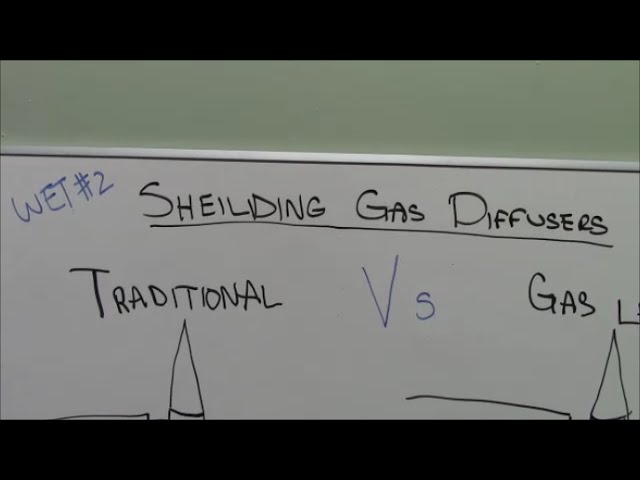 WET Episode 2 Gas Diffusers