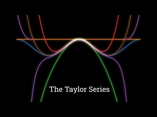 How One Point Creates an Entire Curve | Taylor Series