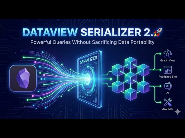 Your Dataview Queries Are Invisible to AI. Here's How to Fix That