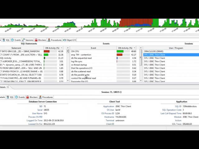 DB Optimizer - Database Performance and SQL Tuning