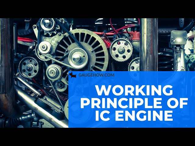Working Principle of IC Engine (Internal Combustion engine)