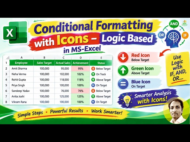 Conditional Formatting with Icons in MS-Excel | Apply Logic-Based Traffic Lights & Indicators