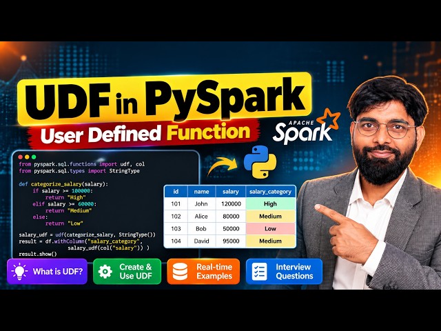 PySpark UDF Explained | User Defined Functions in PySpark with Real-World Example