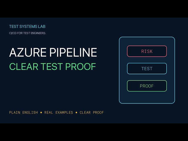 Azure Pipelines for Python: Publish Honest Test Results
