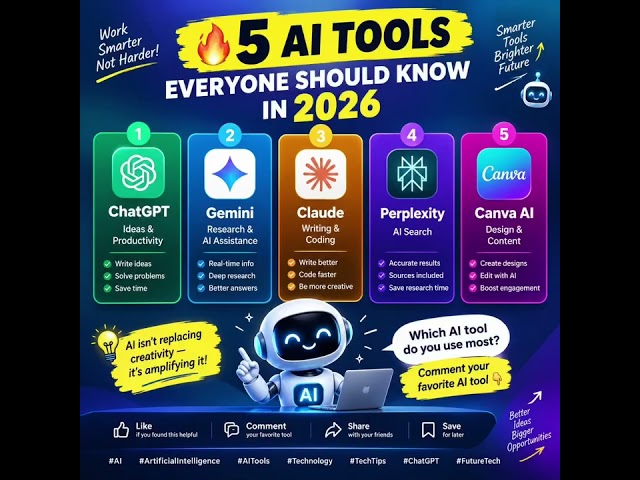 🔥 5 AI Tools Everyone Should Know in 2026 🤖