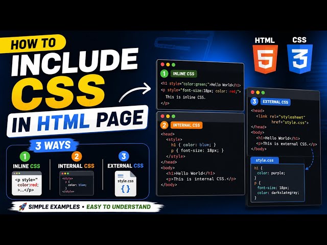 How to include CSS in HTML Page  | specificity | HTML 5| CSS #softwareengineer #webdeveloper 