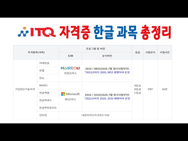 itq 한글 자격증 1시간만 공부하면 자격증 따는데 크게 도움 됩니다