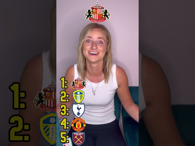 PREMIER LEAGUE 25/26 PREDICTIONS RANKING