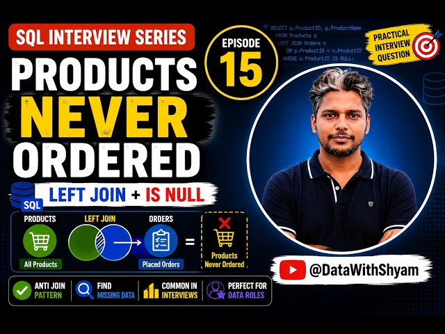 SQL Interview Problem #15 | Find Products Never Ordered | SQL LEFT JOIN