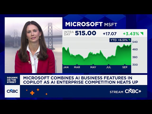 Microsoft releases Copilot update: Here's what you need to know