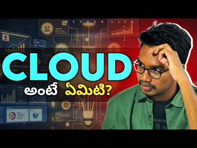 What is Cloud | Cloud in Telugu 