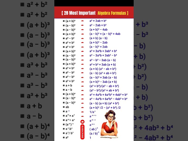 Algebra Formulas | गणित का सूत्र कक्षा 10 | Maths Formula ||