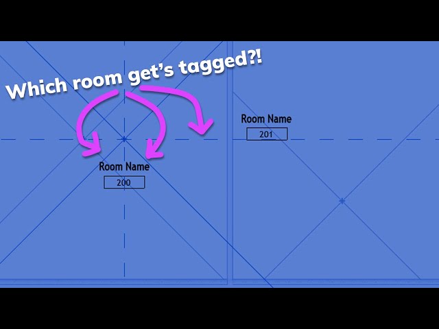 Easy Trick to Understand Room Tags through Revit Links! (Office Hour Sessions)