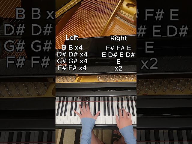 Learn pupsies “misery.” Intro in 18 Seconds (Easy Piano)