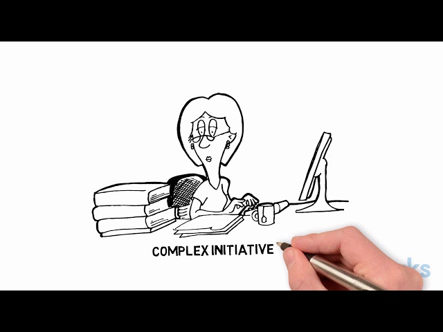 Empowered Instructors