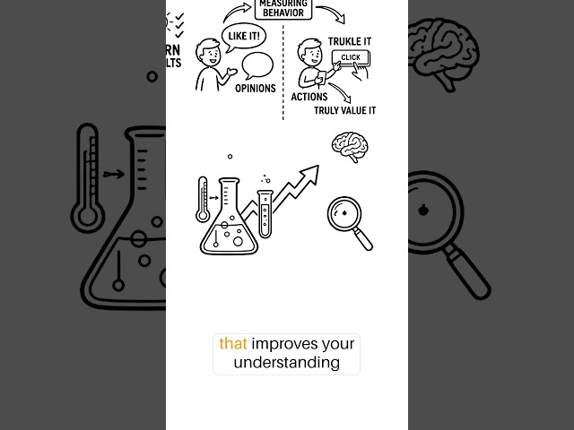 The Lean Startup - Why Your First Idea Is Probably Wrong | Book Summary | Whiteboard Animation