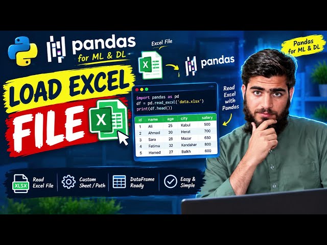 #7 How to Load Excel Files in Pandas | read_excel() Tutorial for Beginners