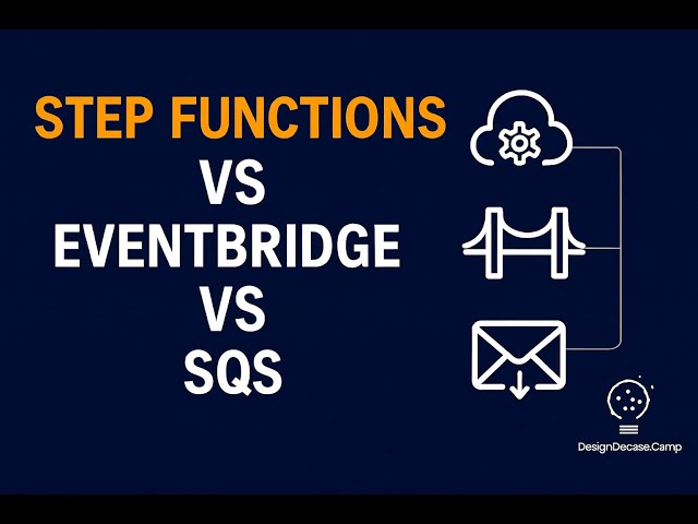 Step Functions vs EventBridge vs SQS — When to Use What? (AWS Explained Simply)