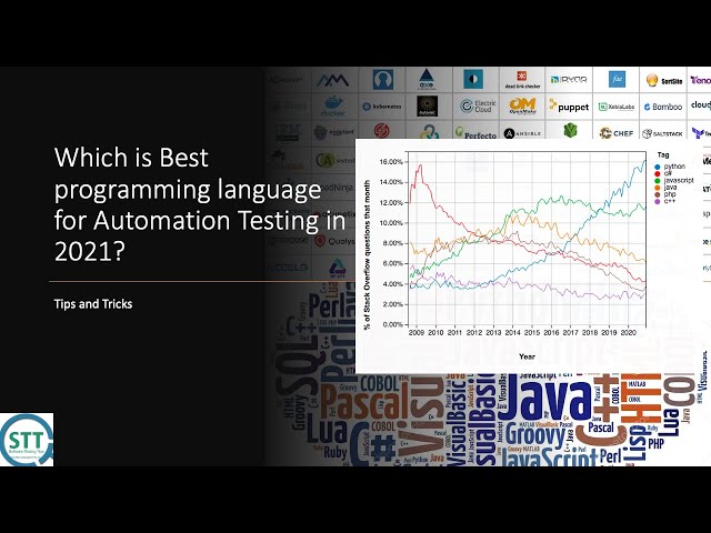 Which is the best programming language for automation testing in 2021?