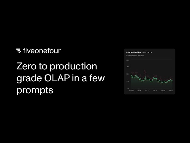 Zero to production grade OLAP in a few prompts