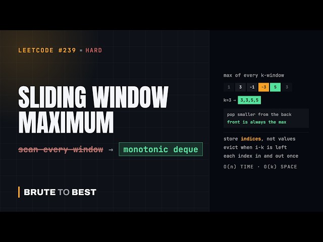 LeetCode #239: Sliding Window Maximum — Monotonic Deque in O(n)