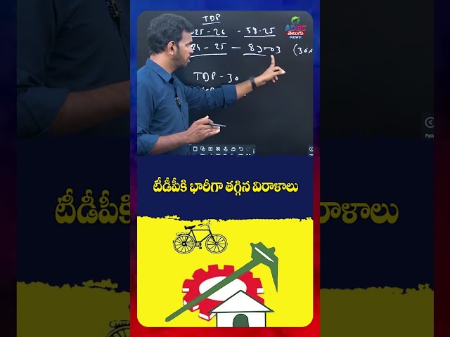 టీడీపీకి భారీగా త‌గ్గిన విరాళాలు.? | TDP Donations See Significant Decline?