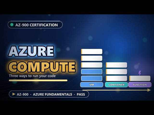 2.3 - AZ-900: Azure Compute Explained - VMs, Containers & Functions