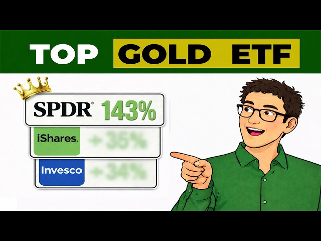 2 Best Gold ETFs That Outperform Stocks in 2026