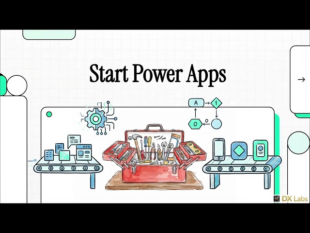 AB-410 Episode 7-2: Starting with Power Apps