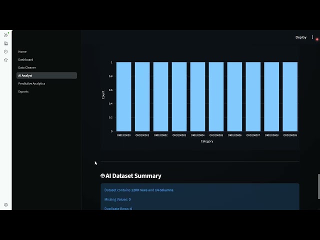 DataPilot AI - Python Hackathon Demo